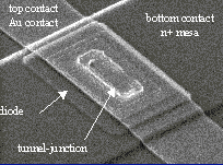 Real MRAM cell